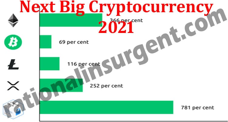 Next Big Cryptocurrency 2021 (May) How To Buy Chart!