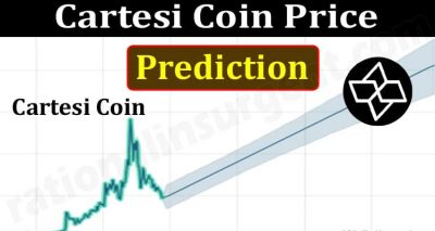 Cartesi Coin Price Prediction 2021.