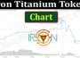 Iron Titanium Token Chart (June 2021) Price, How To Buy