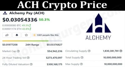 About General Information ACH-Crypto-Price