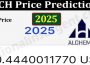 About General Information ACH-Price-Prediction-2025