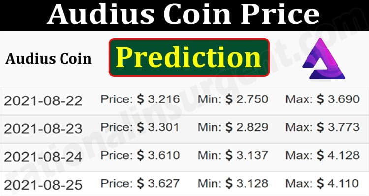 About General Information Audius Coin Price Prediction