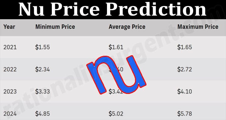 About General Informatikn Nu Price Prediction