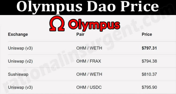 Latest News Olympus Dao Price