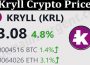 About General Information Kryll Crypto Price