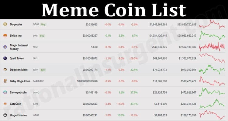 About General Information Meme Coin List