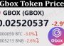 About General Information Gbox Token Price