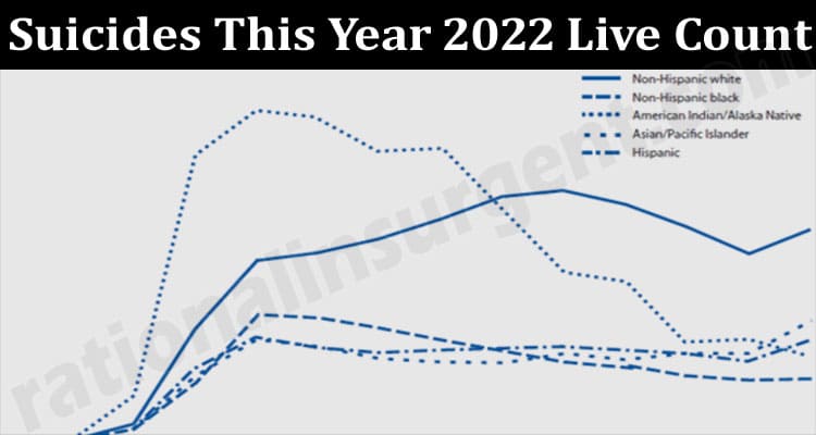 Latest News Suicides This Year 2022 Live Count