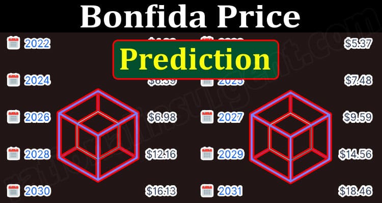 About General Information Bonfida Price Prediction