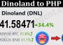 About General Information Dinoland To PHP