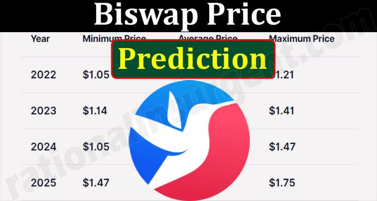 About General Information Biswap Price Prediction
