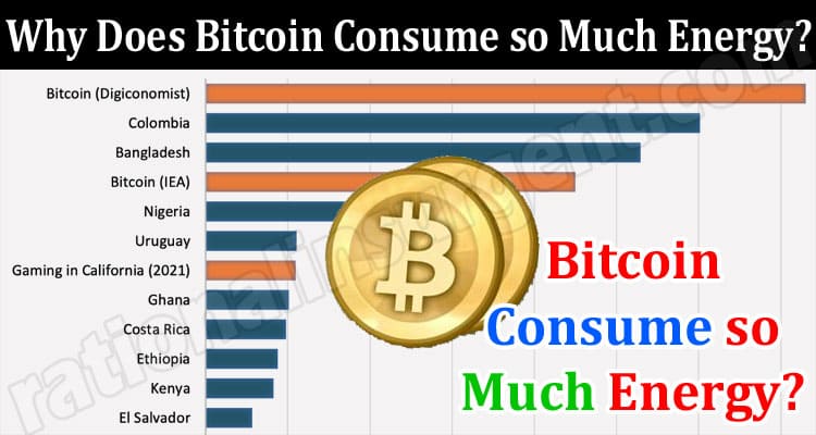 Why Does Bitcoin Consume so Much Energy