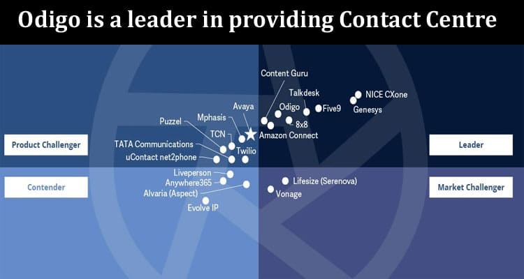 Odigo is a leader in providing Contact Centre As A Service